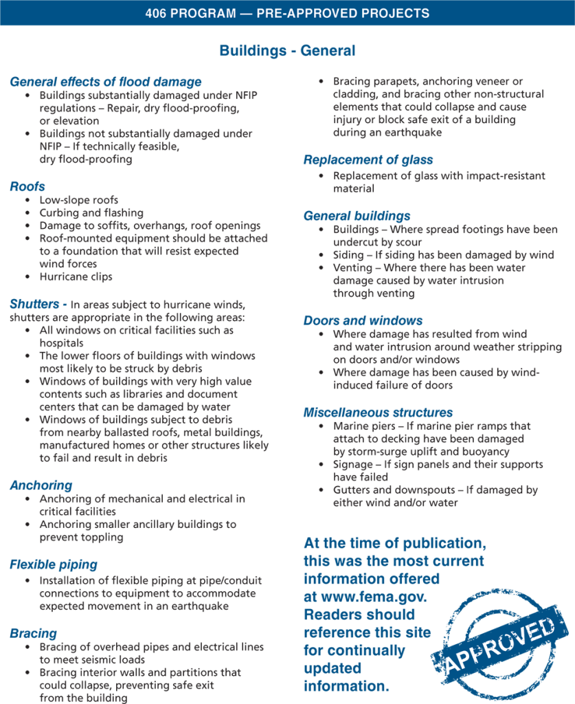 mitigation-funding-in-the-fema-public-assistance-program